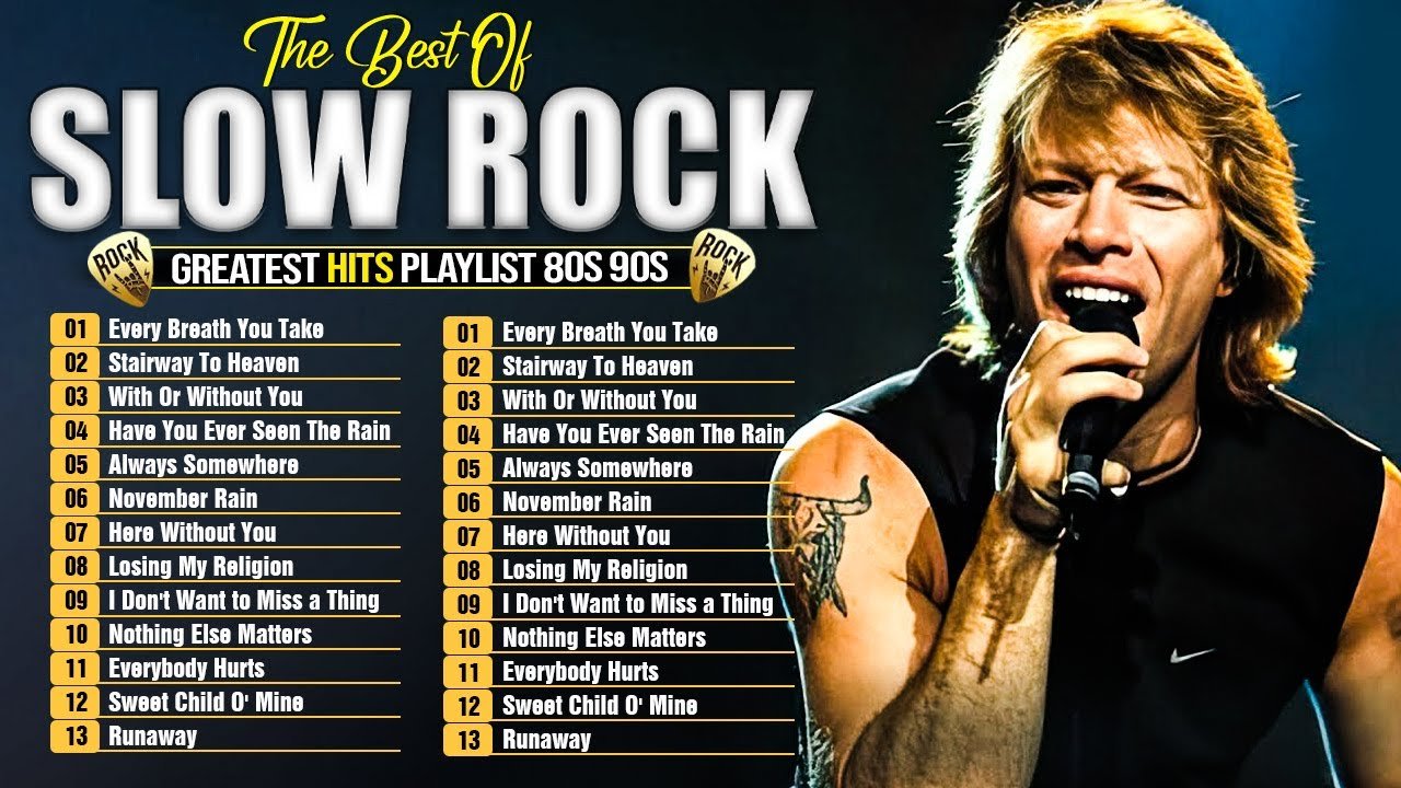 Capa do CD Rock Internacional - Central dos Hits